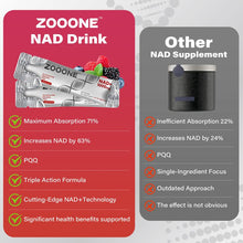 Load image into Gallery viewer, ZOOONE NR1000 - NAD+ Berry Flavor Drink Mix for Skin Aging Support, Energy, and Focus - 30 Pack -
