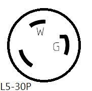 Load image into Gallery viewer, Parkworld 62732 Combiner Adapter Cord, Generator (2) L5-30 Plug Male to RV or EV 14-50 Receptacle Female with Handle