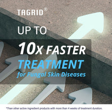 Load image into Gallery viewer, TAGRID Antifungal Cream