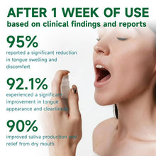 Load image into Gallery viewer, 2PCS EELHOE Tongue Repair Spray – Relieves Dryness, Swelling, and White Coating, Promotes Oral Health, Portable Pain Relief Spray