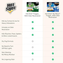 Load image into Gallery viewer, Hot Shot No Mess! Fogger With Odor Neutralizer, Kills Carpenter Ants, Spiders &amp; Fleas, 3 Count, 1.2 Ounce