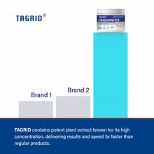 Load image into Gallery viewer, TAGRID Folliculitis