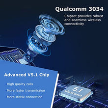 Load image into Gallery viewer, MONODEAL Bluetooth Headset with Microphone