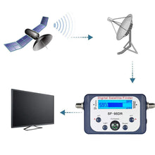 Load image into Gallery viewer, AGPtek Digital Satellite Signal Finder Meter for Dish Network Directv FTA with Compass and Audio Tone - Blue