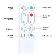 Load image into Gallery viewer, New Replacet Fan Remote Control Compatible for Dyson AM09 Hot + Cool Heater Tower Fan, Part Number: 966538-01 (White)