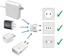 Load image into Gallery viewer, United States to Indonesia/Bali Travel Power Adapter to Connect North American Electrical Plugs to Indonesian Outlets for Cell Phones, Tablets, eReaders, and More (2-Pack, White)