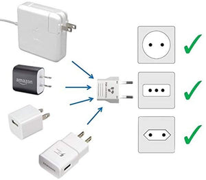 United States to Indonesia/Bali Travel Power Adapter to Connect North American Electrical Plugs to Indonesian Outlets for Cell Phones, Tablets, eReaders, and More (2-Pack, White)