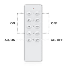 Load image into Gallery viewer, Remote Control Outlet Switch, Wireless On Off Power Plug 1800W Electrical Outlet Switch Sockets, Remote Light Switch for Household Appliances, 230ft RF Range, 3 Outlets + 1 Remote