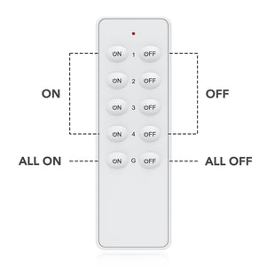 Remote Control Outlet Switch, Wireless On Off Power Plug 1800W Electrical Outlet Switch Sockets, Remote Light Switch for Household Appliances, 230ft RF Range, 3 Outlets + 1 Remote