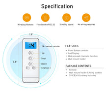 Load image into Gallery viewer, 14 Channel Controller for Roller Shades Remote Control for Motorized Windows Shades and Blinds, White