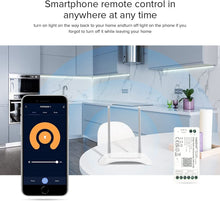 Load image into Gallery viewer, Minxue FUT035W+2 in 1 LED Sheet Controller (WiFi+2.4G)