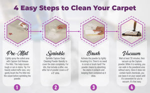 Capture Carpet & Rug Dry Cleaner w/Resealable lid - Home, Car, Dogs & Cats Pet Carpet Cleaner Solution - Strength Odor Eliminator, Stains Spot Remover, Non Liquid & No Harsh Chemical (4 Pound)
