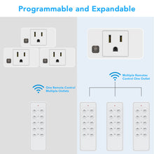 Load image into Gallery viewer, Remote Control Outlet Switch, Wireless On Off Power Plug 1800W Electrical Outlet Switch Sockets, Remote Light Switch for Household Appliances, 230ft RF Range, 3 Outlets + 1 Remote