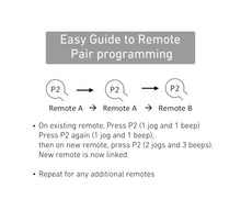 Load image into Gallery viewer, Rollerhouse DD2702H 15 Channel Bi-Directional Transmitter for Bi-Directional Controlled Curtain Motor and Rechargeable Battery Motor