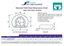 Load image into Gallery viewer, SP 3 Inch Extender Booster Elevated Raised Toilet Seat Risers for Seniors Adults Elderly Handicap Disabled Fits Most Standard and Elongated Toilets - White