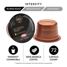 Load image into Gallery viewer, Mill Coffee Blonde Espresso Pods K-fee® &amp; Verismo* Compatible | 72 Count (6 boxes X 12 Pods) |