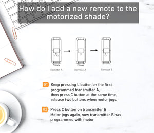 14 Channel Controller for Roller Shades Remote Control for Motorized Windows Shades and Blinds, White