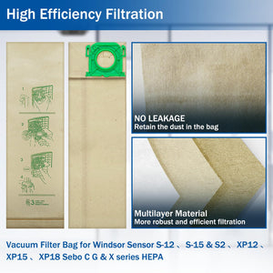 GULUANT 4 Pack Replacement Vacuum Bag for Windsor Sensor S12 S15 SRS12 SRS15 SRS18 XP12 XP15 XP18 SRXP12 SRXP15 SRXP18 CVU 36/1 for Sebo X Series Uprights G Series G1 G2 for Sebo 370 Vacuum Models