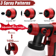 Load image into Gallery viewer, Paint Sprayer for Milwaukee M18 18V Battery, Cordless HVLP Paint Sprayers for House Painting Stain Sprayer for Fence, Furniture, cabinets, Walls, etc. (Battery NOT Included)