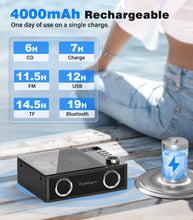 Load image into Gallery viewer, Portable CD Player with Bluetooth 5.3, Greadio CD Player with Speakers for Home, 4000mAh Rechargeable Retro CD Music Player with Remote Control, LED Display, Supports USB/TF/AUX, Optical Input