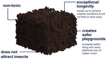 Load image into Gallery viewer, Playsafer Rubber Mulch Nuggets Protective Flooring for Playgrounds, Swing-Sets, Play Areas, and Landscaping (40 LBS - 1.55 CU. FT., Green)