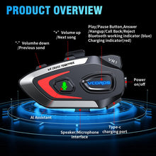 Load image into Gallery viewer, VCOROS Motorcycle Helmet Headset, VR1 Motorcycle Helmet Speakers with Automatic Answer/IPX6 Waterproof/AI Voice/CVC and DSP Dual Noise System (Hard Microphone)