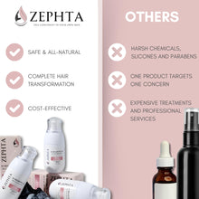Load image into Gallery viewer, Zephta H-Regrow 2.0 Hair Growth Serum for Women &amp; Men – Biotin &amp; Caffeine Spray for Thicker Hair – 1.7 Fl Oz – Hair Growth Spray for Thinning Hair
