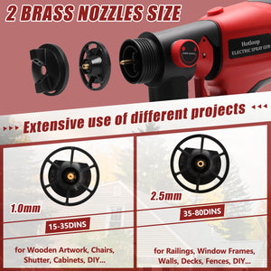 Paint Sprayer for Milwaukee M18 18V Battery, Cordless HVLP Paint Sprayers for House Painting Stain Sprayer for Fence, Furniture, cabinets, Walls, etc. (Battery NOT Included)