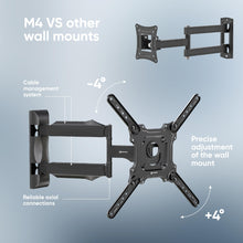 Load image into Gallery viewer, ONKRON TV Wall Mount Bracket Full Motion 32&quot; – 55 Inch LCD LED OLED Flat Screens up to 77 lbs Adjustable Arm Tilt Swivel Rotation VESA up to 400 x 400 mm White M4
