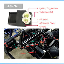 Load image into Gallery viewer, Fremnily Complete Wiring Harness Kit Replaces ATV 4-Stroke ATV Quad 150CC 200CC 250CC 300CC Quad Bike Buggy Go Kart Quad Wire Harness Complete Electrics Stator Coil CDI Solenoid Relay Spark Plug
