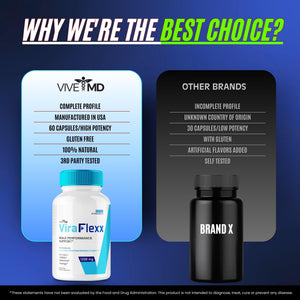 ViraFlexx for Men, ViraFlexx Male Enchantment - Maximum Performance, All Natural Dietary Supplement Extra Strength Pills, ViraFlexx Pro Supports Overall Health, Vira Flexx Reviews (60 Capsules)