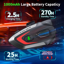 Load image into Gallery viewer, VCOROS Motorcycle Helmet Headset, VR1 Motorcycle Helmet Speakers with Automatic Answer/IPX6 Waterproof/AI Voice/CVC and DSP Dual Noise System (Hard Microphone)