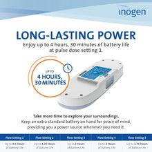 Load image into Gallery viewer, Inogen One G3 Standard (8-Cell) Battery - Portable Replacement Battery - Oxygen Accessory - for The One G3 – 1.3 lbs. – 8.75 x 3.0 x 1 in.