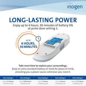 Inogen One G3 Standard (8-Cell) Battery - Portable Replacement Battery - Oxygen Accessory - for The One G3 – 1.3 lbs. – 8.75 x 3.0 x 1 in.