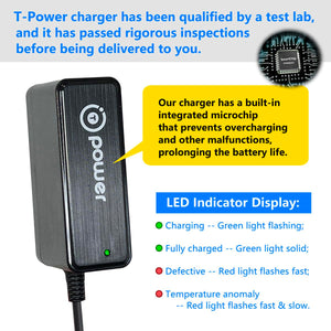 T POWER 25.2V Charger for Macwhee E9 Pro SmooSat E9 Electric Scooter Class 2 Power Supply Cord Ac Dc Adapter
