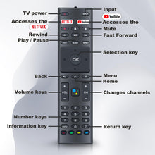 Load image into Gallery viewer, New RM-C3329 for Konka Tv Remote Control, for Jvc Control for Smart 4k Android Tv for ANAM RM-C3363 RM-C3369 32H31A 40H33A 43U55A 50Q75A 50U55A 55Q75A 55U55A 65Q75A 65U55A 75Q75A 75U55A