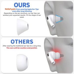 4 Pairs Ear Tips for AirPods Pro 1 & 2 [Relief Pain] [Fit in Case] Noise Cancellation Add Grip Sport Earbuds Extra Small/Small/Medium/Large (Mix Sizes)