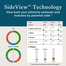 Load image into Gallery viewer, AncestryDNA + Traits Genetic Test Kit: Personalized Genetic Traits, DNA Ethnicity Test, Origins &amp; Ethnicities, Complete DNA Test, Ancestry Reports