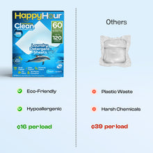 Load image into Gallery viewer, HAPPY HOUR Laundry Detergent Sheets Value Pack with up to 120 Loads, Non Toxic Laundry Sheets Detergent Soap for Sensitive Skin, Recyclable Eco Friendly, Perfect for Travel - Fresh Scent