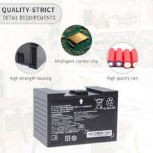 Load image into Gallery viewer, for iRobot Roomba j7 i4 j8+, j7 j7+ j7550 i4 i4+ i4 Plus i4150 i6 i6+ i8 i8+ i8550, for Combo j5 i5 j7+ j9+, for Roomba e5 e6 e5150 e5152 e6198 Replacement Lithium Battery ABL-D2A ABL-D2 32Wh/2210mAH