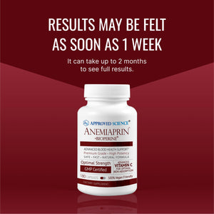 Approved Science Anemiaprin - Absorbable Iron, Vitamin C - Gentle On Stomach - 180 Capsules - 3 Month Supply - Non-GMO, Vegan