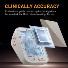 Load image into Gallery viewer, yuwell Blood Pressure Monitors/Machine for Home Use, Automatic Digital BP Cuff 17.7 inch, Largest Backlit Display, AC Adapter, 2-Users, 198 Recordings,Style 680 Series