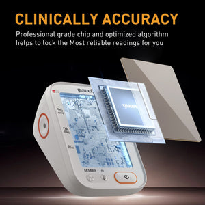 yuwell Blood Pressure Monitors/Machine for Home Use, Automatic Digital BP Cuff 17.7 inch, Largest Backlit Display, AC Adapter, 2-Users, 198 Recordings,Style 680 Series