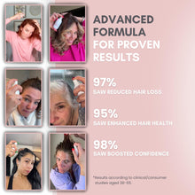 Load image into Gallery viewer, Zephta H-Regrow 2.0 Hair Growth Serum for Women &amp; Men – Biotin &amp; Caffeine Spray for Thicker Hair – 1.7 Fl Oz – Hair Growth Spray for Thinning Hair