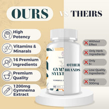 Load image into Gallery viewer, 16 in 1 Blxxd Sugr Effective Gymnema Sylvestre Supplement 2100MG | with Berberine, Cinnamon, Bitter Melon | Vitamins, Magnesium &amp; Chromium | 90 Vegan Capsules Capsules