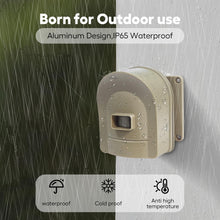 Load image into Gallery viewer, 1/2 Mile Hosmart Driveway Alarm Wireless Sensor System &amp; Driveway Sensor Alert System Weatherproof Security Outdoor Motion Sensor &amp; Detector