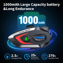 Load image into Gallery viewer, VCOROS Motorcycle Helmet Headset, VR1 Motorcycle Helmet Speakers with Automatic Answer/IPX6 Waterproof/AI Voice/CVC and DSP Dual Noise System (Hard Microphone)