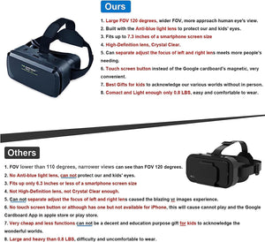 VR Headsets for Phone Cell Phone Virtual Reality headsets 3D Glasses Helmets VR Goggles for TV Movies Video Games Compatible to iOS Android Support 4.7” to 7.3” Mobile Screen with Controller (BR95)