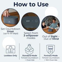 Load image into Gallery viewer, Mindsight Timed Lock Box | Unplug from Phones, Video Games, Social Media, Snacks &amp; Cravings | 3 Modes based on Willpower | Easy to Use | Out of Sight ~ Out of Mind | Boost Your Mental Wellness