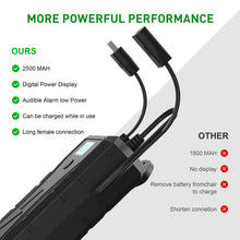 Load image into Gallery viewer, Battery for Reclining Furniture with LCD 2500mAh Rechargeable Battery for Power Recliners Electric Recliner Sofas Chairs Couch for 2-Pin Connection